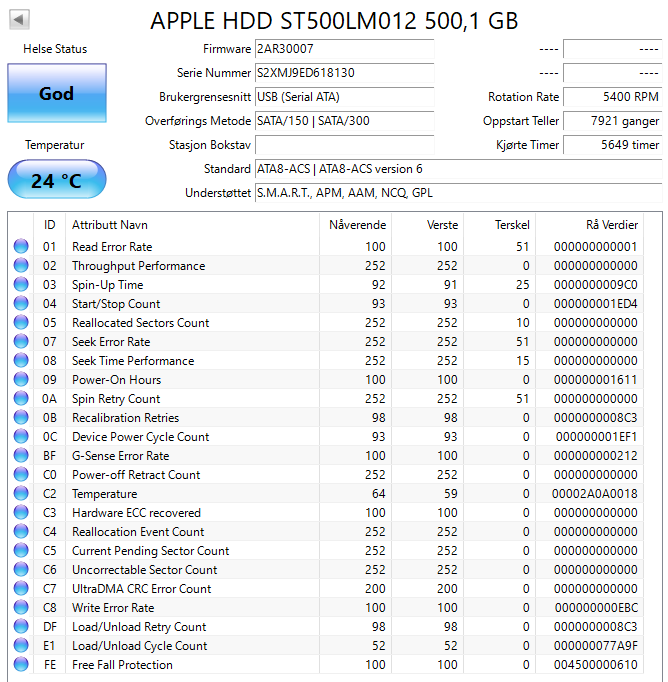 ST500LM012 Seagate Momentus 500GB 5400RPM SATA 3Gbps 8MB Cache 2.5" HDD