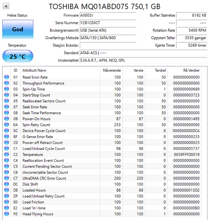 MQ01ABD075 Toshiba Mobile 750GB 5400RPM SATA 3Gbps 8MB Cache (512e) 2.5" HDD