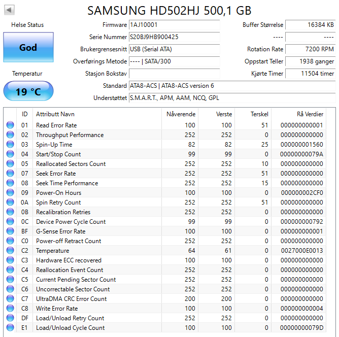 HD502HJ Samsung Spinpoint F3 500GB 7200RPM SATA 3Gbps 16MB Cache 3.5" HDD