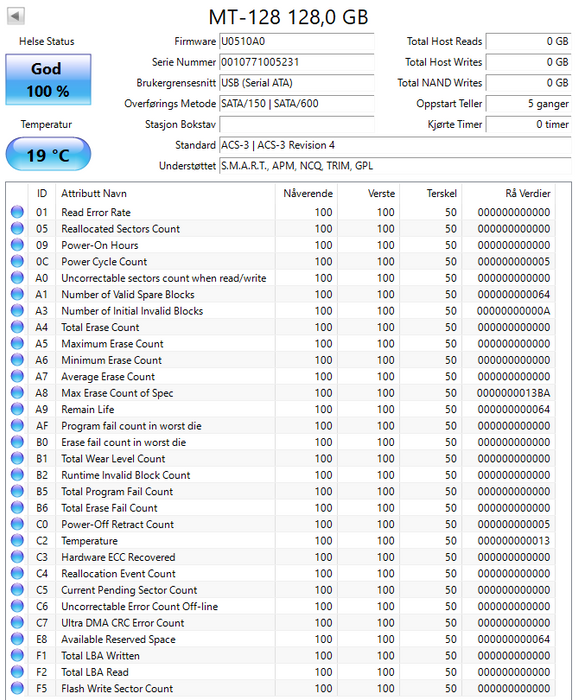 MT-128 KingSpec 128GB mSATA