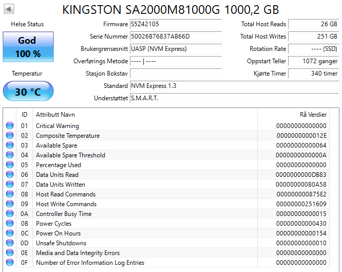 SA2000M8/1000G Kingston A2000 Series 1TB TLC PCI Express 3.0 x4 NVMe (AES-256 / TCG Opal 2.0) M.2 2280