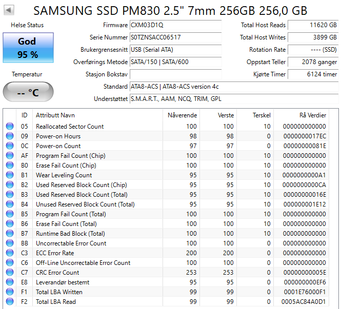 MZ-7PC256D Samsung 830 Series 256GB MLC SATA 6Gbps 2.5" SSD