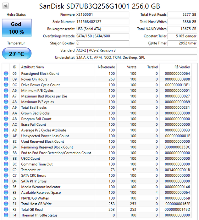 SD7UB3Q-256G-1001 SanDisk X300s 256GB MLC SATA 6Gbps (AES-256 / SE TCG Opal 2.0) 2.5" SSD