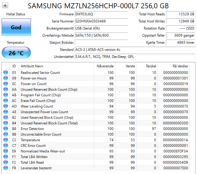 MZ7LN256HCHP-000L7 Samsung PM871 Series 256GB TLC SATA 6Gbps Mainstream Endurance (AES-256) 2.5" SSD