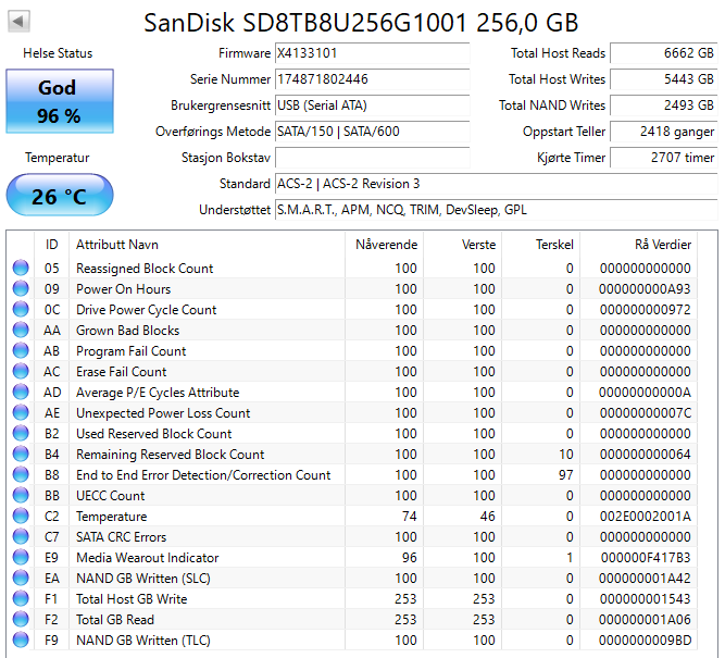 SD8TB8U-256G-1001 SanDisk X400 256GB TLC SATA 6Gbps (AES-256 / SED TCG Opal 2.0) 2.5" SSD