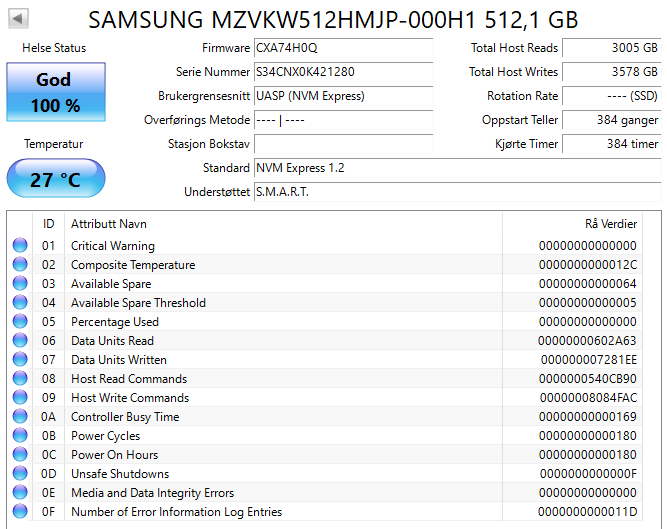 MZVLB512HAJQ-000H1 Samsung PM981 Series 512GB TLC PCIe 3.0 x4 NVMe M.2 2280 SSD