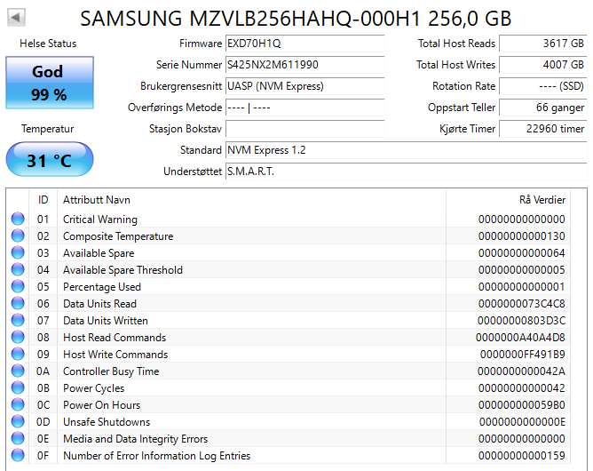 MZVLB256HAHQ-000H1 Samsung 256GB PCI Express NVMe M.2 2280