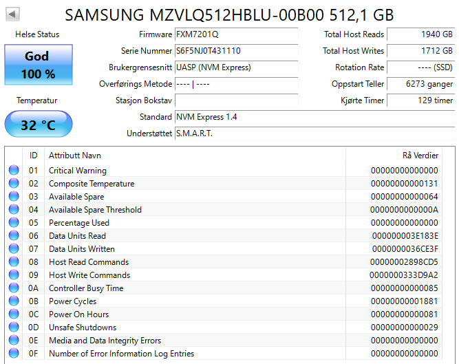MZVLQ512HBLU-00B00 Samsung PM991A 512GB PCI Express 3.0 x4 NVMe M.2 2280