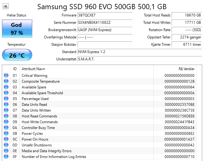 MZ-V6E500 Samsung 960 EVO Series 500GB TLC PCIe 3.0 x4 NVMe (AES-256 / TCG Opal 2.0) M.2 2280 SSD