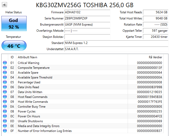 KBG30ZMV256G Toshiba 256GB TLC PCI Express 3.0 x2 NVMe M.2 2280