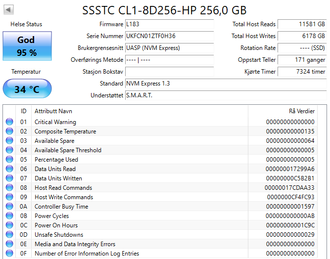 CL1-8D256-HP LITEON 256GB PCI Express 3.1 x4 NVMe M.2 2280