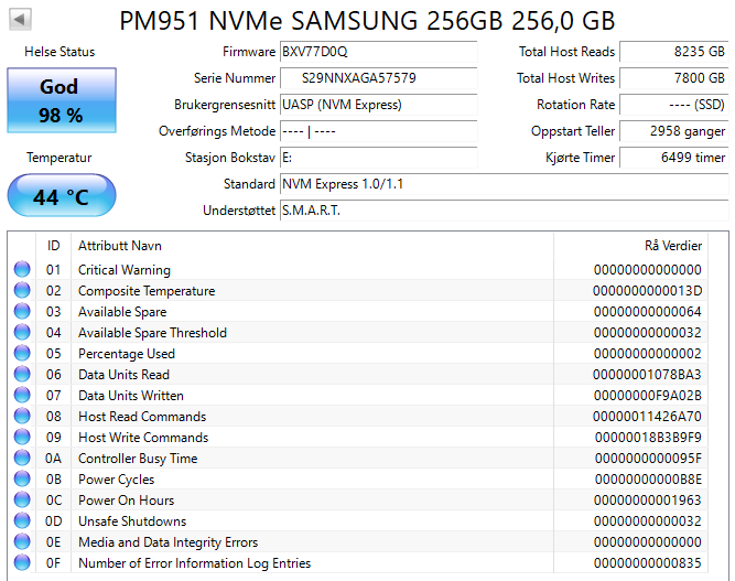MZVLV256HCHP-000D1 Samsung PM951 Series 256GB TLC PCI Express 3.0 x4 NVMe M.2 2280