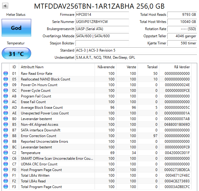 MTFDDAV256TBN-1AR1ZABHA Micron 1100 256GB TLC SATA 6Gbps (PLP) M.2 2280