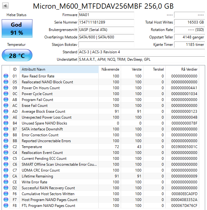 MTFDDAV256MBF Micron M600 256GB MLC SATA 6Gbps M.2 2280