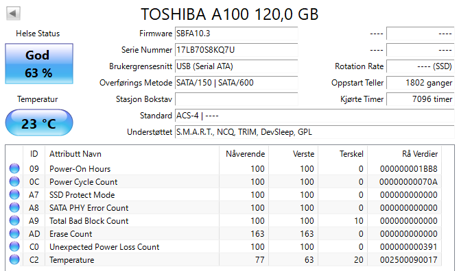 THN-S101Z1200 Toshiba A100 120GB TLC SATA 6Gbps 2.5" SSD