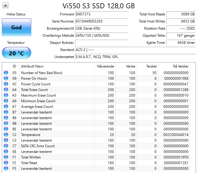 Verbatim Vi550 S3 128GB SATA 3Gbps 2.5" SSD