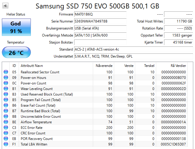MZ-750500 Samsung 750 EVO Series 500GB TLC SATA 6Gbps (AES-256 FDE) 2.5" SSD