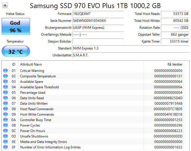 MZ-V7S1T0 Samsung 970 Evo Plus Series 1TB PCI-Express 3.0 x4 (NVMe) M.2