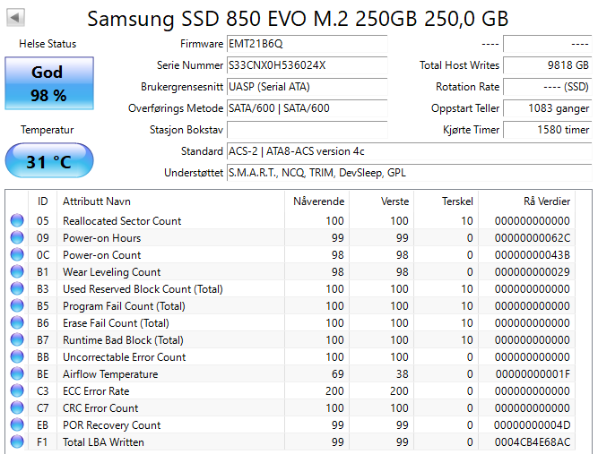 MZNLN250 Samsung 850 EVO Series 250GB TLC SATA 6Gbps (AES-256 / TCG Opal 2.0) M.2 2280