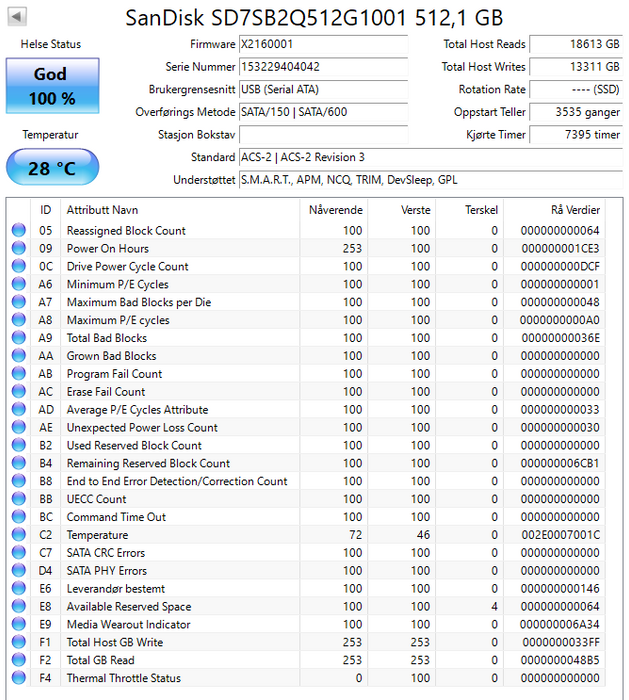 SD7SB2Q-512G-1001 SanDisk X300s 512GB MLC SATA 6Gbps (AES-256 / SE TCG Opal 2.0) 2.5" SSD