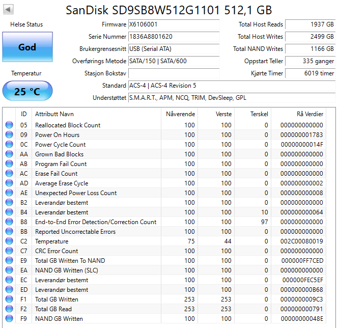 SD9SB8W-512G-1101 SanDisk X600 512GB TLC SATA 6Gbps 2.5" SSD