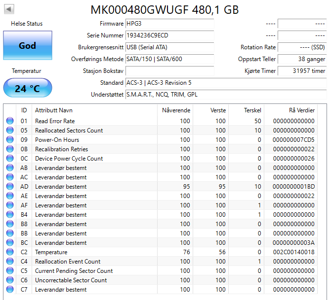 MK000480GWUGF HPE 480GB SATA 6Gbps Mixed Use 2.5" SSD