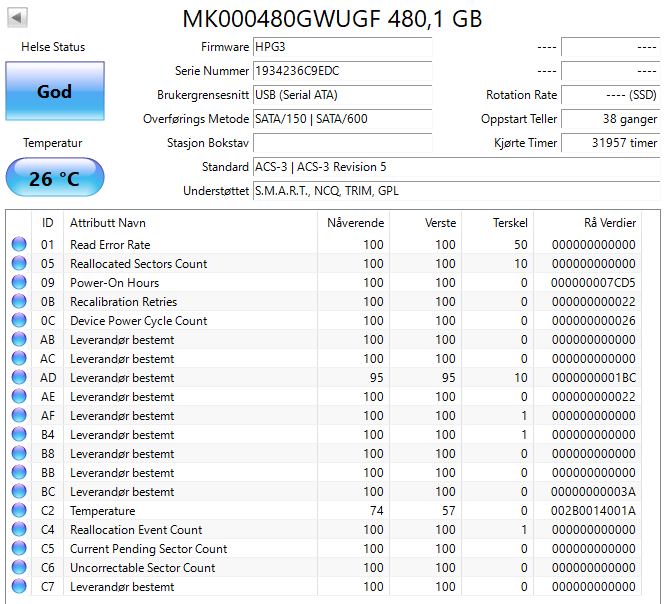 MK000480GWUGF HPE 480GB SATA 6Gbps Mixed Use 2.5" SSD