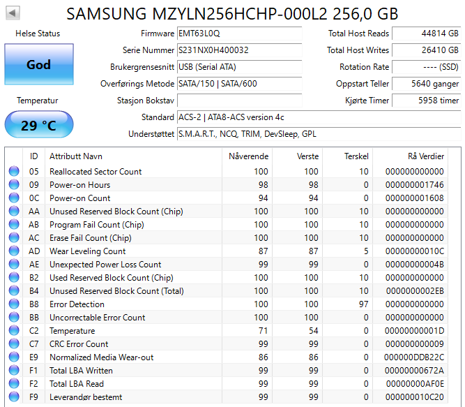 MZYLN256HCHP-000L2 Samsung PM871 Series 256GB TLC SATA 6Gbps Mainstream Endurance (AES-256) 2.5" SSD