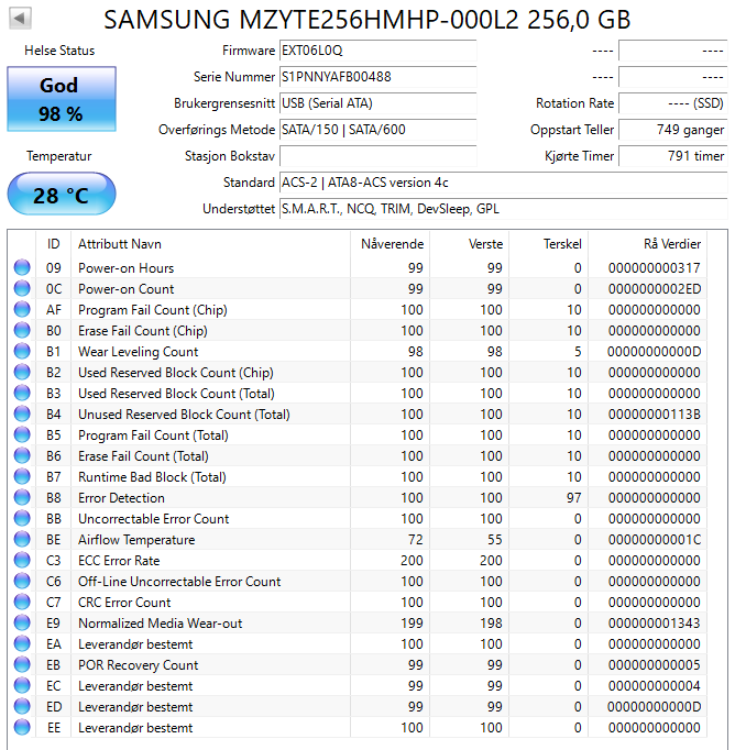 MZYTE256HMHP-000L2 Samsung PM851 Series 256GB TLC SATA 6Gbps (AES-256) 2.5" SSD
