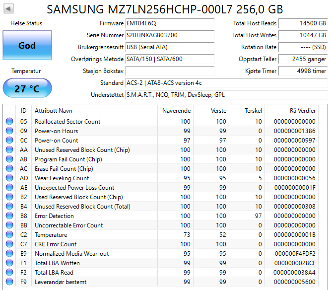 MZ7LN256HCHP-000L7 Samsung PM871 Series 256GB TLC SATA 6Gbps Mainstream Endurance (AES-256) 2.5" SSD