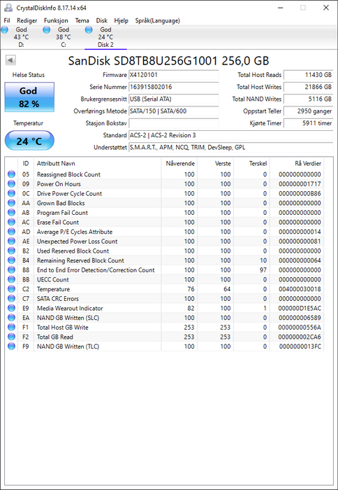 SD8TB8U-256G-1001 SanDisk X400 256GB TLC SATA 6Gbps (AES-256 / SED TCG Opal 2.0) 2.5" SSD