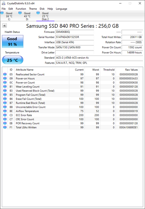 MZ7PD256HCGM-1BW00 Samsung 840 PRO Series 256GB MLC SATA 6Gbps (AES-256 FDE) 2.5" SSD