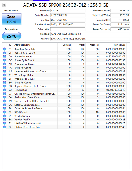ASP900S7-256GM-DL2 ADATA SP900 256GB SATA 6Gbps 2.5" SSD