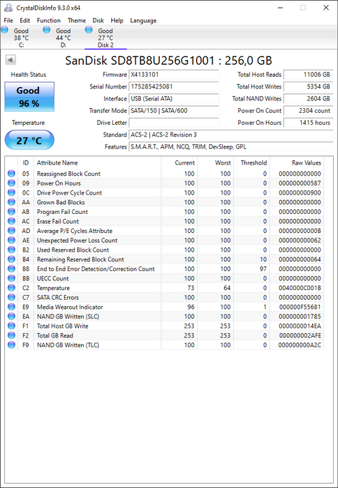 SD8TB8U-256G-1001 SanDisk X400 256GB TLC SATA 6Gbps (AES-256 / SED TCG Opal 2.0) 2.5" SSD