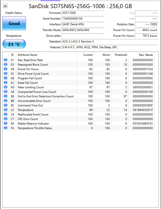 SD7SN6S-256G-1006 SanDisk X300 256GB TLC SATA 6Gbps M.2 2280 SSD