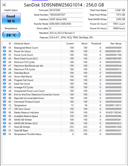 SD9SN8W-256G-1014 SanDisk 256GB TLC SATA 6Gbps M.2 2280