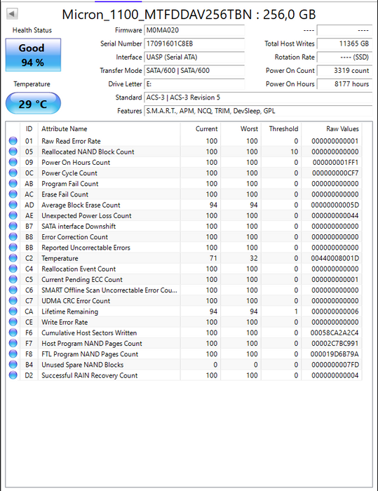 MTFDDAV256TBN Micron 1100 256GB TLC SATA 6Gbps (PLP) M.2 2280