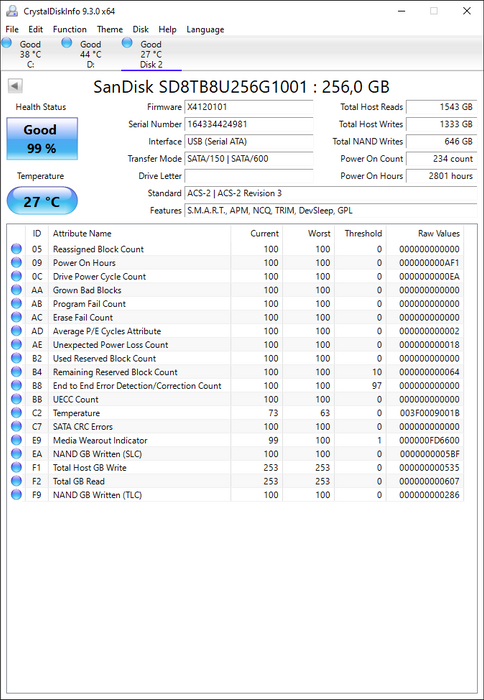 SD8TB8U-256G-1001 SanDisk X400 256GB TLC SATA 6Gbps (AES-256 / SED TCG Opal 2.0) 2.5" SSD