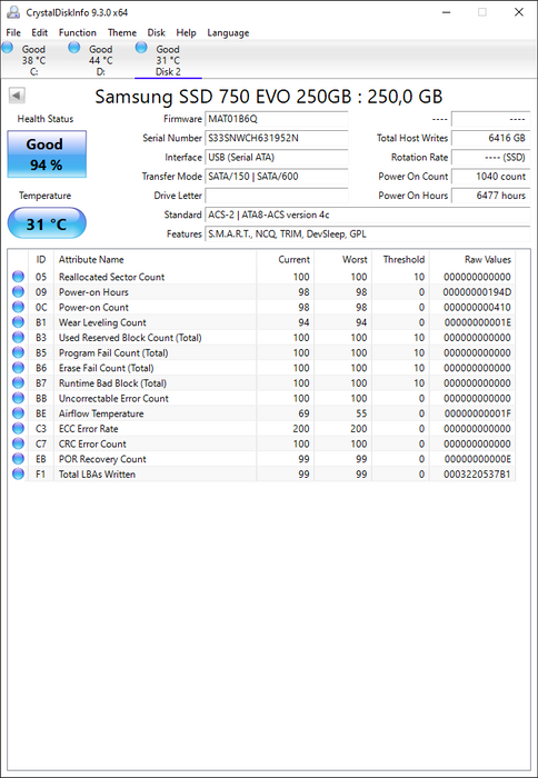 MZ7TY250 Samsung 750 EVO Series 250GB TLC SATA 6Gbps (AES-256 FDE) 2.5" SSD