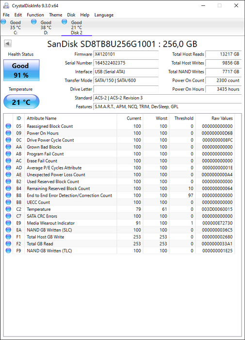 SD8TB8U-256G-1001 SanDisk X400 256GB TLC SATA 6Gbps (AES-256 / SED TCG Opal 2.0) 2.5" SSD