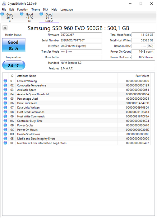MZVLW500HMJP Samsung 960 EVO Series 500GB TLC PCIe 3.0 x4 NVMe (AES-256 / TCG Opal 2.0) M.2 2280 SSD