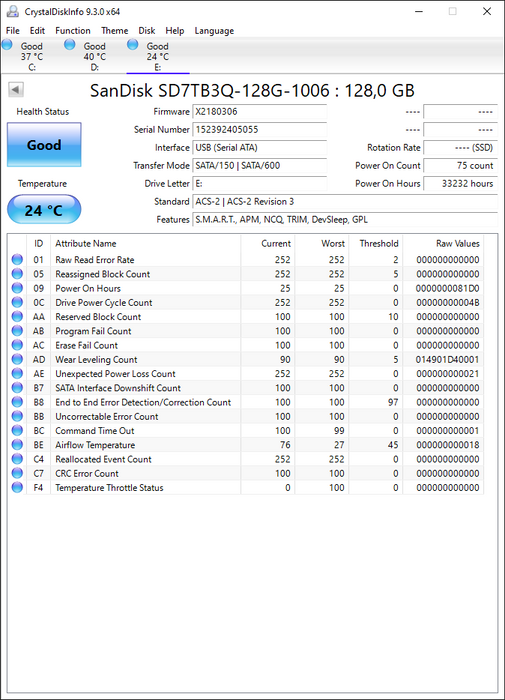 SD7TB3Q-128G-1006 SanDisk X300s 128GB MLC SATA 6Gbps (AES-256 / SED TCG Opal 2.0) 2.5" SSD