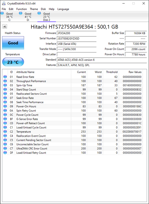 HTS727550A9E364 HGST Hitachi Travelstar 7K750 500GB 7200RPM SATA 6Gbps 16MB Cache (512e) 2.5" HDD