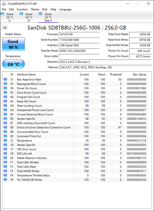 SD8TB8U-256G-1006 SanDisk X400 256GB TLC SATA 6Gbps (AES-256 / SED TCG Opal 2.0) 2.5" SSD