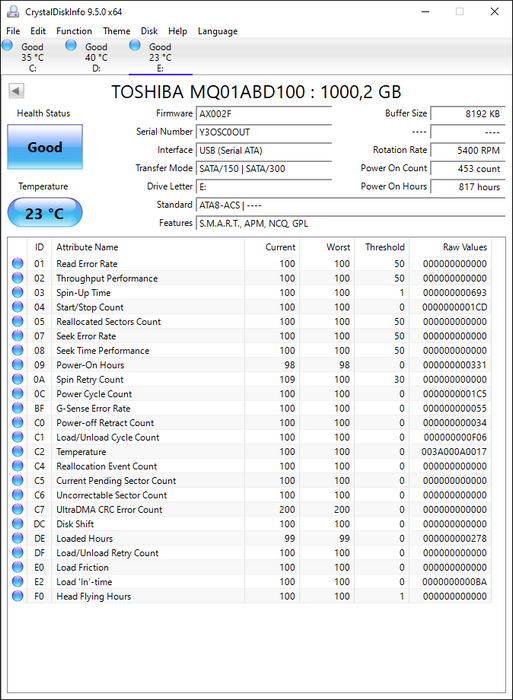 MQ01ABD100 Toshiba Mobile 1TB 5400RPM SATA 3Gbps 8MB Cache (512e) 2.5" HDD