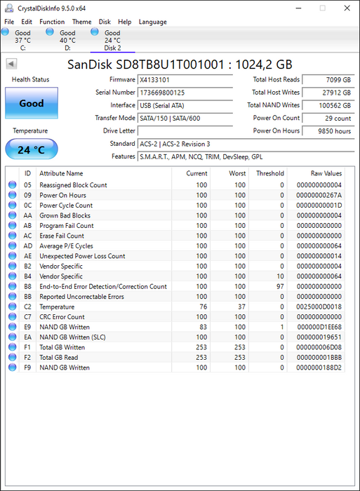 SD8TB8U-1T00-1001 SanDisk X400 1TB TLC SATA 6Gbps (AES-256 / SED TCG Opal 2.0) 2.5" SSD