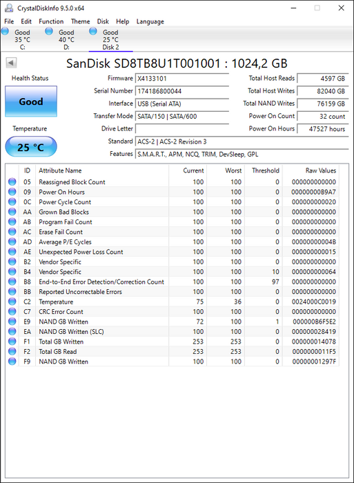 SD8TB8U-1T00-1001 SanDisk X400 1TB TLC SATA 6Gbps (AES-256 / SED TCG Opal 2.0) 2.5" SSD