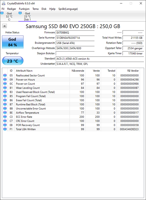 MZ7TE250HMHP Samsung 840 EVO Series 250GB TLC SATA 6Gbps (AES-256 FDE) 2.5" SSD