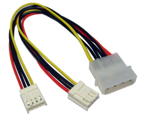Molex to 2x 4-pin Mini