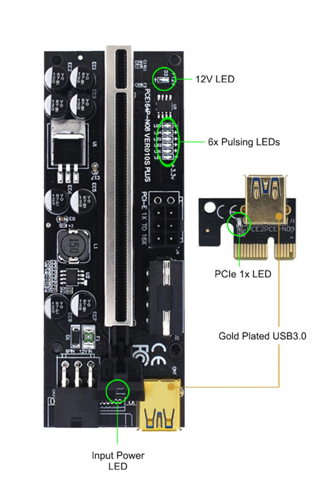 PCIe Riser 1x to 16x  - VER010S PLUS